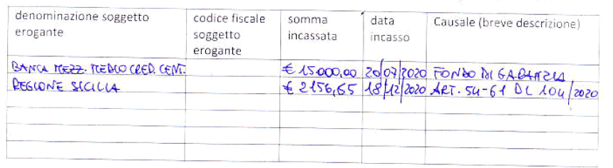 BERTOLONE SALVATORE