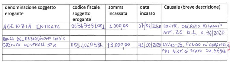 DOMOIMPIANTI di Distefano Alessandro