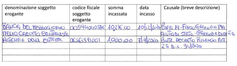 OMEGA SYSTEM di Giummarra Salvatore 