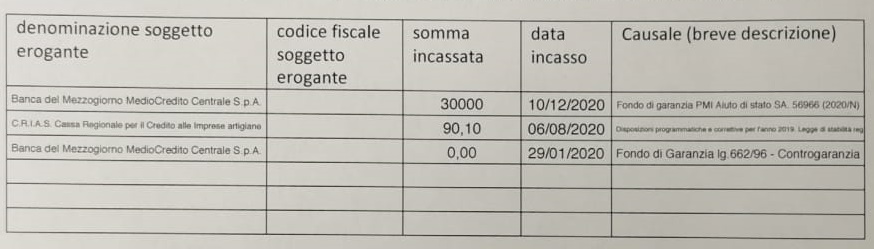 DI ROSA ALESSANDRO