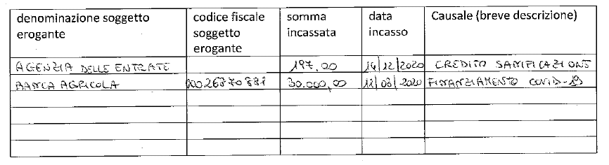 ELECTRA SERVICE DI ARRABITO FRANCESCO