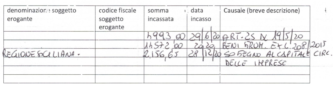 TECNOMARMI E C. SAS