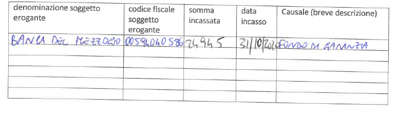 AUTOTRASPORTI DI CUBISINO GIOVANNI & C. S.N.C.