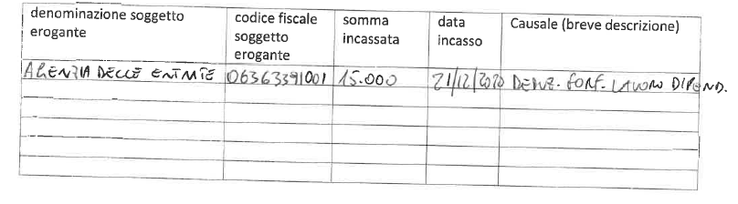 DI GRANDE NUNZIO