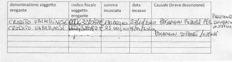 STRACQUADANIO GIUSEPPE & C. S.N.C.