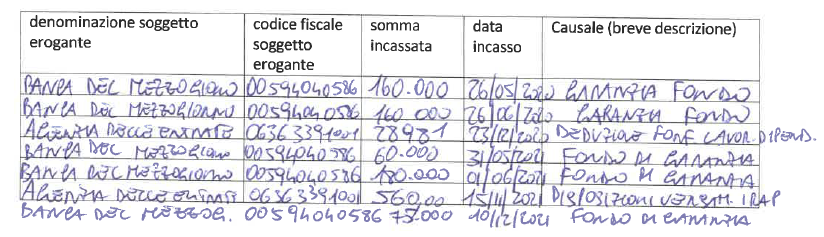 VITTORIA - INCARDONA S.R.L.