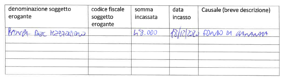 CATALANO SERGIO