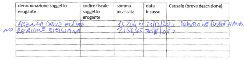  FALEGNAMERIA STRACQUADANEO S.R.L.