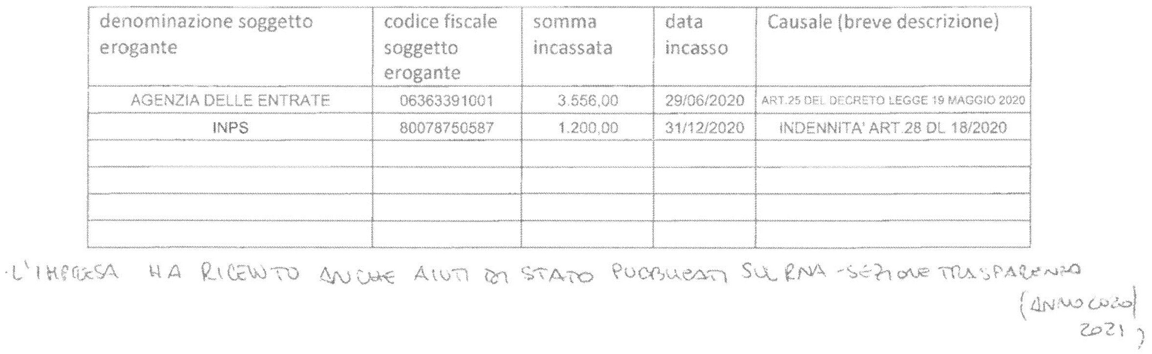 COLOMBO GIOVANNI