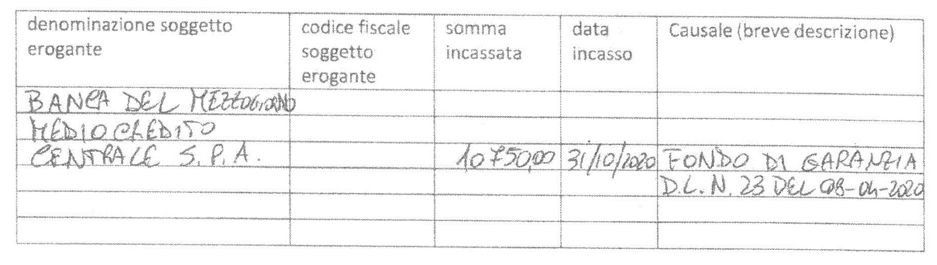 FERINI