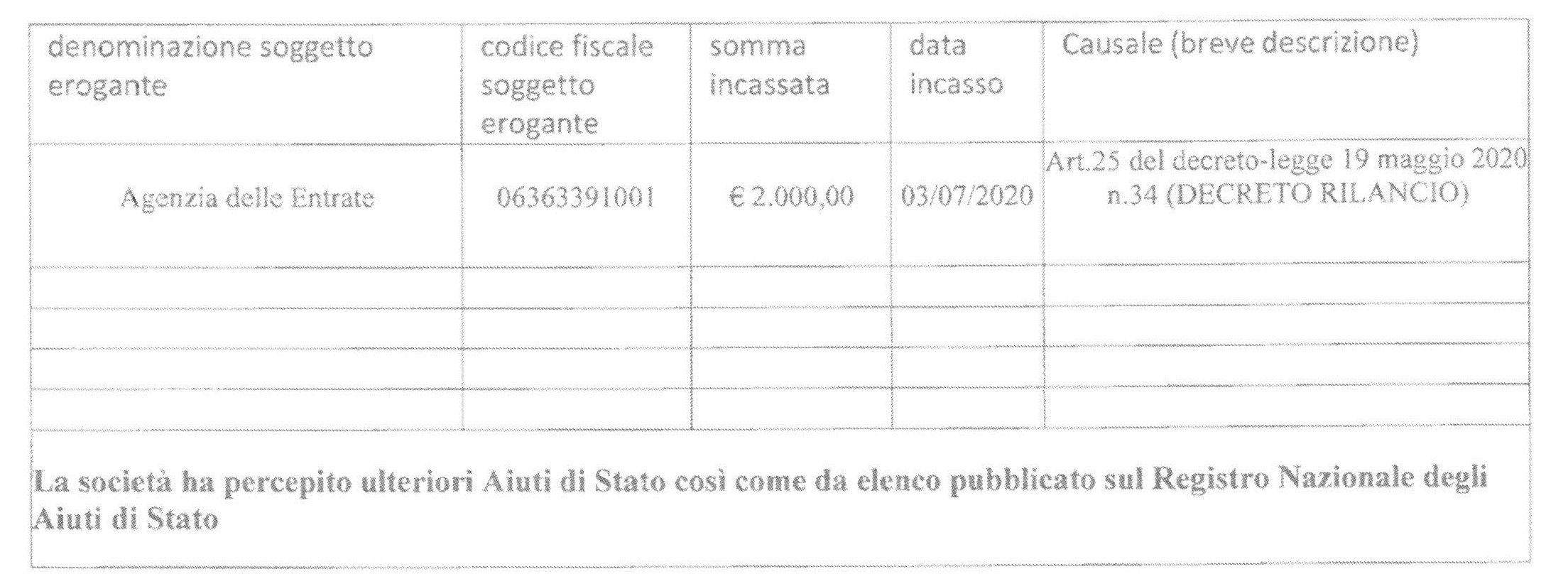 GERRATANA GAETANO S.N.C.
