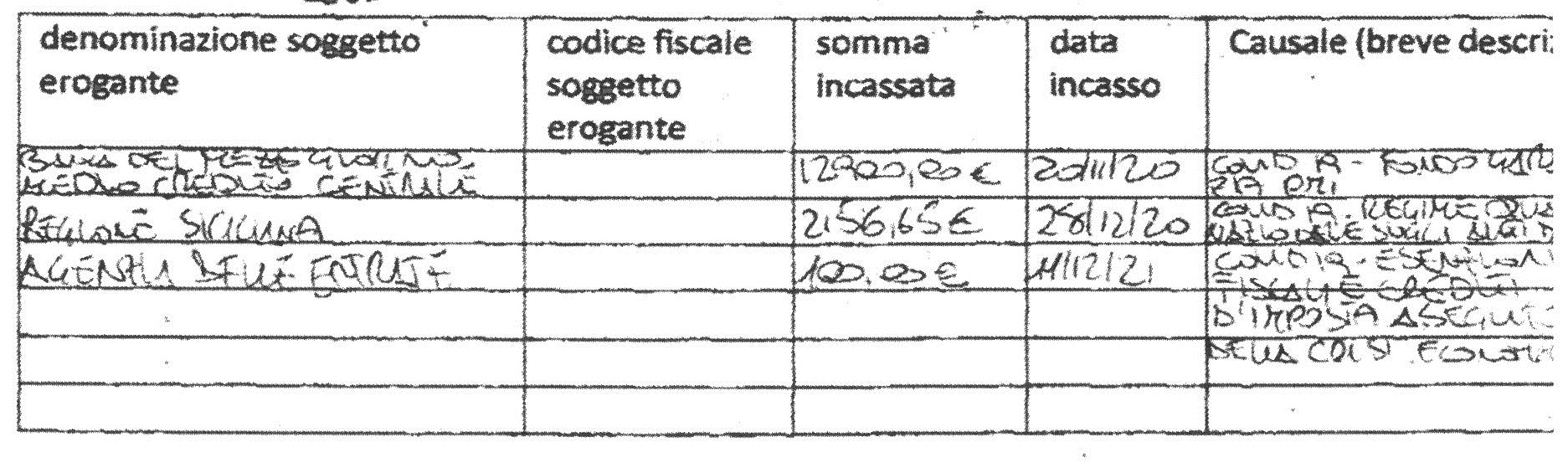 GIRLANDO MARIA RITA
