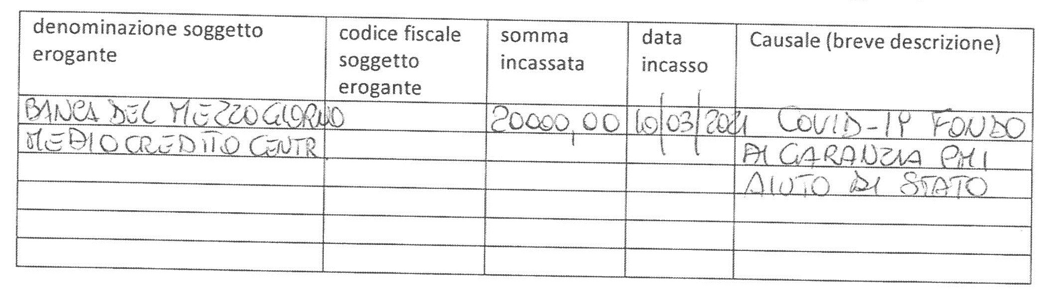 IDROMECCANICA DI PUCCIA GIOVANNI