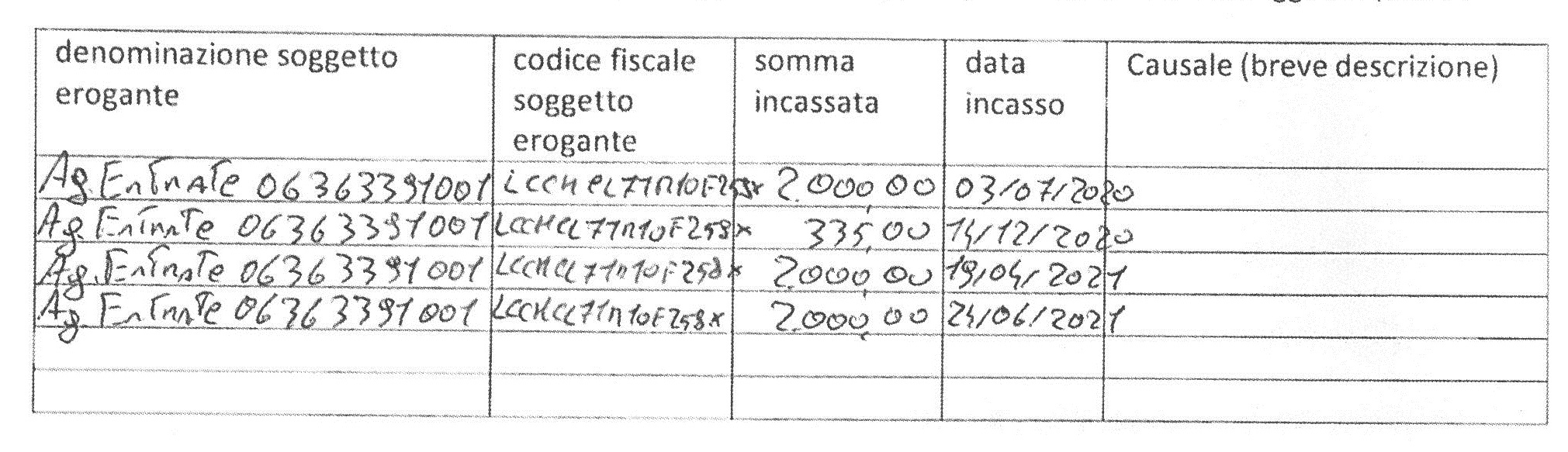  IMPRESA EDILE ALECCI S.R.L.S.