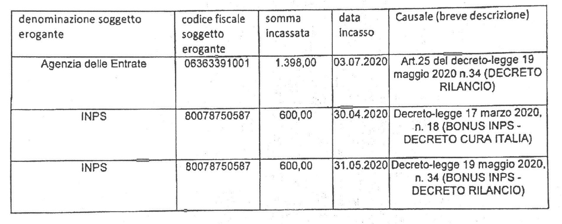 MEDITERRANEA OLI DI BARRERA ANTONINO