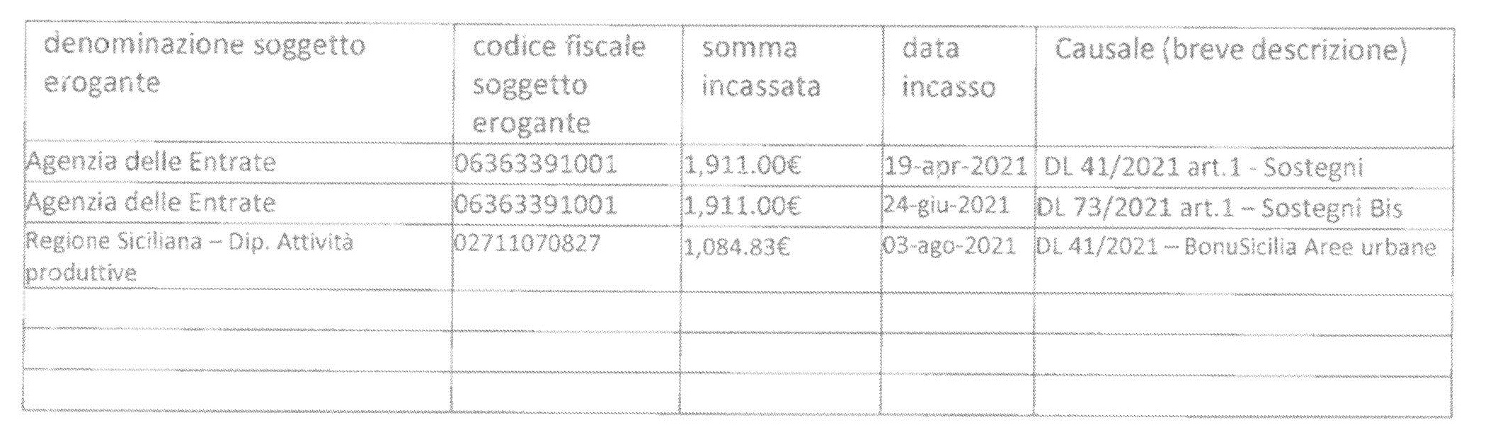 PELUSO SALVATORE