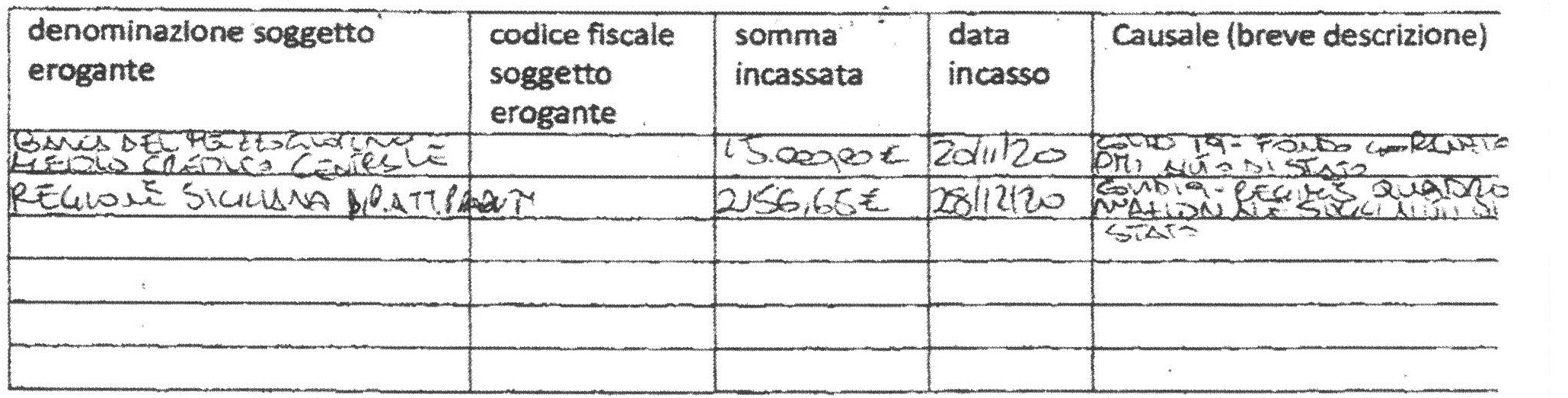 ZAGO FILIPPO