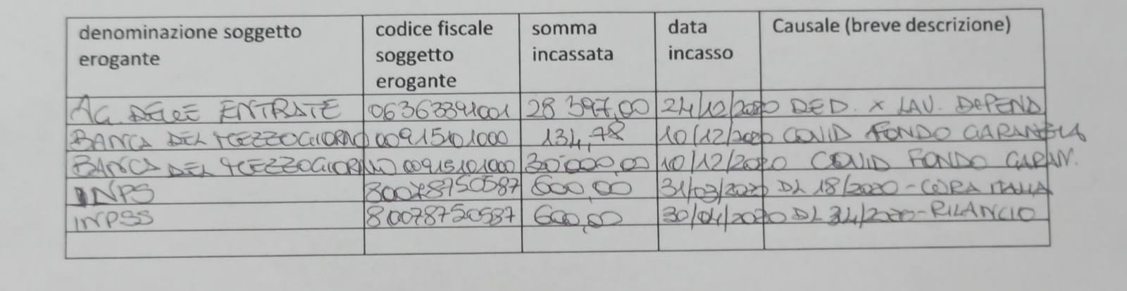 AGOSTA IMPIANTI DI AGOSTA GIORGIO
