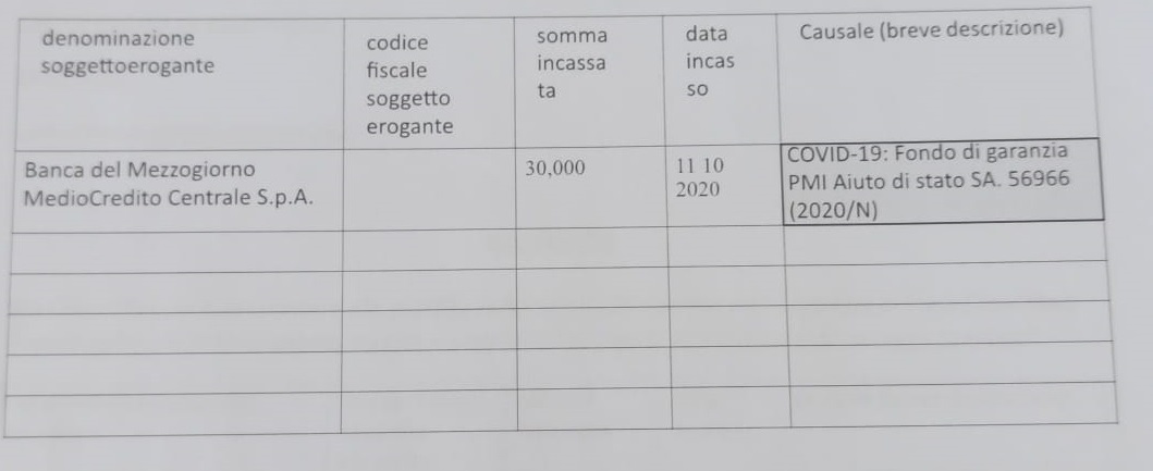 Pubblicazione Contributi Aiuti di Stato - MERCORILLO GIACOMO FRANCESCO	