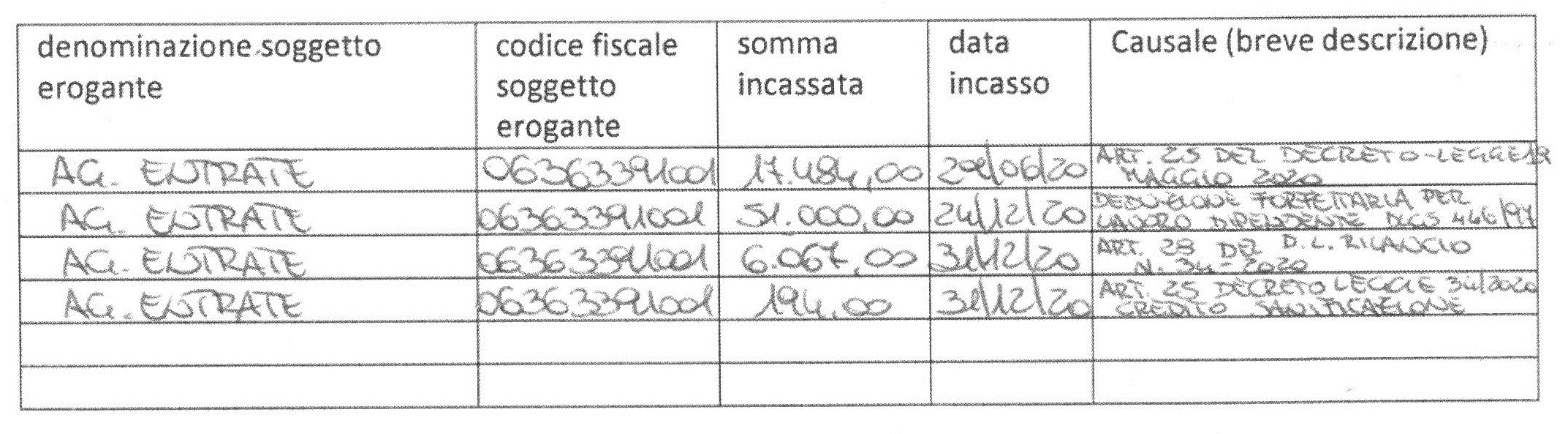 AUTOSISTEM S.R.L.