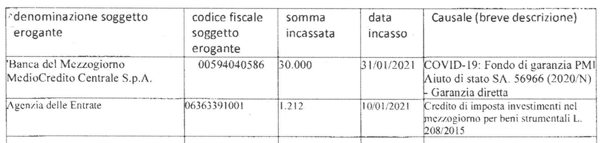 CALOGERO NUNZIATINA	