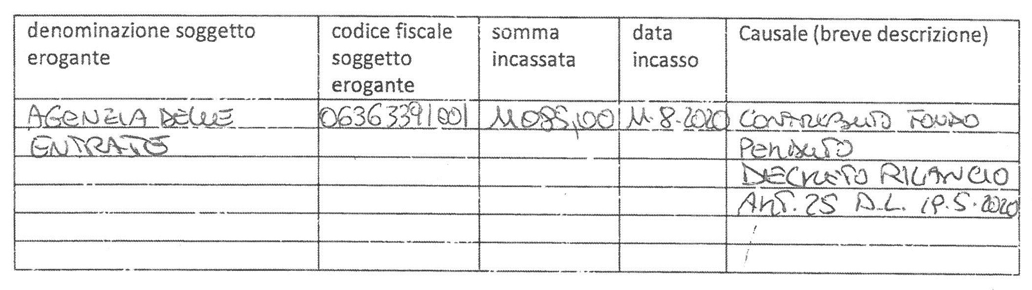 DI FRANCESCO AUTOTRASPORTI S.R.L.