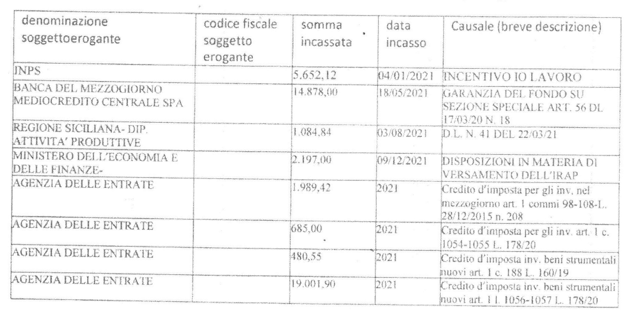 TECNOMARMI DI GIANNONE ROBERTO & C. S.A.S. IN SIGLA - TECNOMARMI S.A.S.